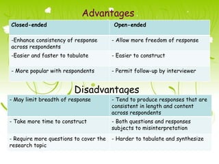 Advantages
Closed-ended                            Open-ended

-Enhance consistency of response        - Allow more freedom of response
across respondents
-Easier and faster to tabulate          - Easier to construct

- More popular with respondents         - Permit follow-up by interviewer


                        Disadvantages
- May limit breadth of response         - Tend to produce responses that are
                                        consistent in length and content
                                        across respondents
- Take more time to construct           - Both questions and responses
                                        subjects to misinterpretation
- Require more questions to cover the   - Harder to tabulate and synthesize
research topic
 