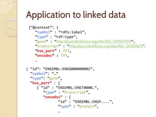 Application to linked data
{ “id”: “ENSEMBL:ENSG000000001”,
“symbol”: “…”
“type”: “gene”,
“has_part” : [
{ “id” : “ENSEMBL:ENST0000…”,
“type” : “transcript”,
“encodes” : {
“id” : “ENSEMBL:ENSP....”,
“type” : “protein”,
…
{“@context”: {
“symbol” : “rdfs:label”,
“type” : “rdf:type”,
“gene” : “http://purl.obolibrary.org/obo/SO_0000704”,
“transcript” : “http://purl.obolibrary.org/obo/SO_0000673”,
“has_part” : ???,
“encodes” : ???,
…
 
