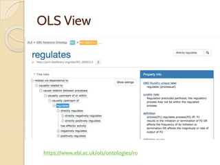 https://www.ebi.ac.uk/ols/ontologies/ro
OLS View
 
