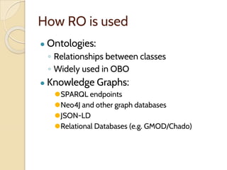 How RO is used
● Ontologies:
◦ Relationships between classes
◦ Widely used in OBO
● Knowledge Graphs:
⚫SPARQL endpoints
⚫Neo4J and other graph databases
⚫JSON-LD
⚫Relational Databases (e.g. GMOD/Chado)
 