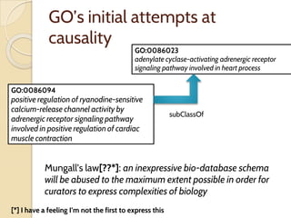 GO’s initial attempts at
causality
GO:0086094
positive regulation of ryanodine-sensitive
calcium-release channel activity by
adrenergic receptor signaling pathway
involved in positive regulation of cardiac
muscle contraction
Mungall’s law[??*]: an inexpressive bio-database schema
will be abused to the maximum extent possible in order for
curators to express complexities of biology
[*] I have a feeling I’m not the first to express this
GO:0086023
adenylate cyclase-activating adrenergic receptor
signaling pathway involved in heart process
subClassOf
 