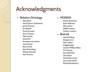 Acknowledgments
● Relation Ontology
◦ Matt Brush
◦ David Osumi-Sutherland
◦ James Overton
◦ Jim Balhoff
◦ Suzanna Lewis
◦ Anne Thessen
◦ Mike Sinclair
◦ David Hill
◦ Kimberley Van Auken
◦ Larry Hunter
◦ Barry Smith
◦ Alan Ruttenberg
◦ Melissa Haendel
◦ Paul Thomas
● MONDO
◦ Nicole Vasilevsky
◦ Peter Robinson
◦ EBI curators
◦ GARD curators
◦ ClinGen curators
● BioLink
◦ Harold Solbrig
◦ Deepak Unni
◦ Seth Carbon
◦ Gregg Stuppe
◦ Laurent-Phillipe Albou
◦ Tim Putman
◦ Kent Shefchek
◦ Chris Bizon
◦ Michel Dumontier
◦ Lance Hannestad
◦ Richard Bruskiewich
 
