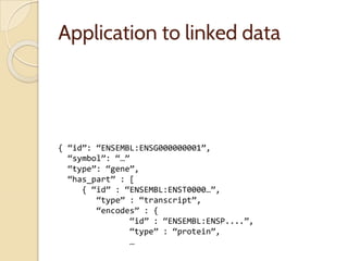Application to linked data
{ “id”: “ENSEMBL:ENSG000000001”,
“symbol”: “…”
“type”: “gene”,
“has_part” : [
{ “id” : “ENSEMBL:ENST0000…”,
“type” : “transcript”,
“encodes” : {
“id” : “ENSEMBL:ENSP....”,
“type” : “protein”,
…
 