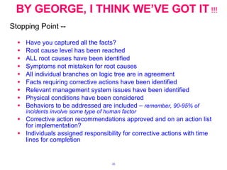 BY GEORGE, I THINK WE’VE GOT IT  !!! Have you captured all the facts? Root cause level has been reached  ALL root causes have been identified Symptoms not mistaken for root causes  All individual branches on logic tree are in agreement  Facts requiring corrective actions have been identified  Relevant management system issues have been identified  Physical conditions have been considered Behaviors to be addressed are included –  remember, 90-95% of incidents involve some type of human factor Corrective action recommendations approved and on an action list for implementation? Individuals assigned responsibility for corrective actions with time lines for completion Stopping Point -- 