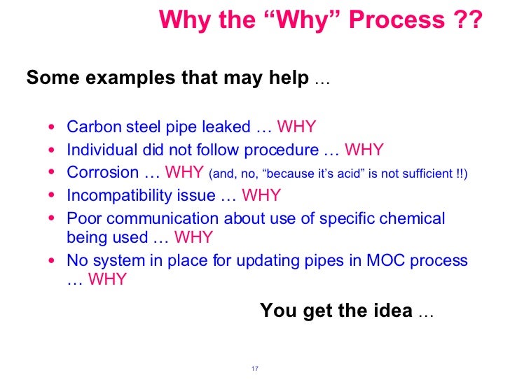 Causal Tree Analysis (Root Cause)