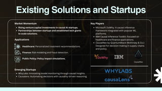 Unveiling Causal AI - The Future of Decision-Making | PDF