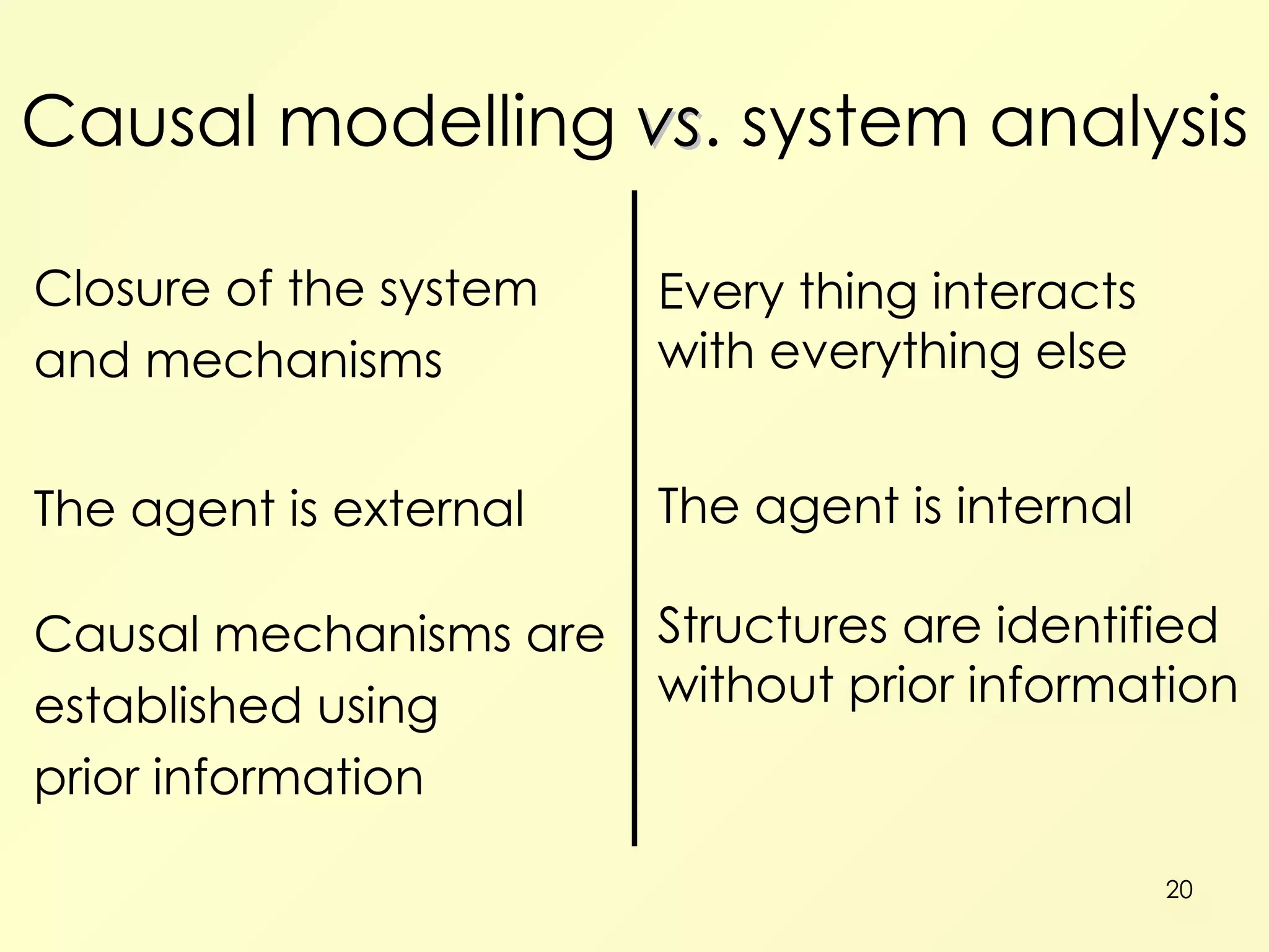 Causal modelling  vs . system analysis Closure of the system and mechanisms The agent is external Causal mechanisms are established using prior information Every thing interacts with everything else The agent is internal Structures are identified without prior information 