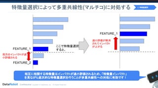 Confidential. Copyright © DataRobot, Inc. - All Rights Reserved
特徴量選択によって多重共線性(マルチコ)に対処する
FEATURE_1
FEATURE_2
両方のインパクトが過
小評価される
ここで特徴量選択
すると、
FEATURE_1
過小評価が解消
されてインパクト
が上がる
2. 特徴量選択
相互に相関する特徴量はインパクトが過小評価されるため、「特徴量インパクト」
を見ながら逐次的な特徴量選択を行うことが多重共線性への対処に有効です！
 