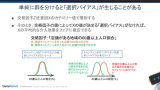 Confidential. Copyright © DataRobot, Inc. - All Rights Reserved
単純に群を分けると「選択バイアス」が生じることがある
■ 交絡因子Ziを要因Xのカテゴリー値で層別する
■ そのとき、交絡因子の値によってXの値が決まる「選択バイアス」がなければ、
Xの平均的な介入効果をフェアに推定できる
交絡因子：「店舗がある地域の60歳以上人口割合」
赤：販促キャンペーンを打った店舗1000店での分布
緑：販促キャンペーンを打たなかった店舗1000店での分布
地域の60歳以上人
口割合が低めの店
舗ではキャンペーン
を打っていなかった
地域の60歳以上人口割
合が高めの店舗では
キャンペーンを打ってい
た
キャンペーンを打つ /打たないの選
択にバイアスがあるケース
キャンペーンを打つ /打たないの選
択にバイアスがないケース
60歳以上人口割合(%)60歳以上人口割合(%)
 