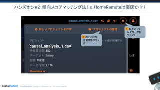 Confidential. Copyright © DataRobot, Inc. - All Rights Reserved
ハンズオン#2：傾向スコアマッチング法（is_HomeRemoteは要因か？）
　右上のフォ
ルダマークを
クリック
1
　プロジェクト
を管理をクリッ
ク
2
 