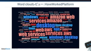 Confidential. Copyright © DataRobot, Inc. - All Rights Reserved
Word cloudレビュー：HaveWorkedPlatform
 