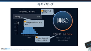 Confidential. Copyright © DataRobot, Inc. - All Rights Reserved
再モデリング
　Salaryをターゲットに指定
する
1
　モデリングモード
をクイックにする
2
　開始ボタンを
クリック
2
 