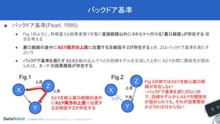 Confidential. CopYright © DataRobot, Inc. - All Rights Reserved
バックドア基準
■ バックドア基準(Pearl, 1995)
◆ Fig.1のように、特徴量Xと結果変数Yを繋ぐ直接経路以外にXからYへ行ける「裏口経路」が存在する 場
合を考える
◆ 裏口経路の途中にXとY両方の上流に位置する交絡因子 Zが存在するとき、Zはバックドア基準を満たす
という
◆ バックドア基準を満たす ZとXを組み込んでYとの回帰モデルを生成したときに XとYの間に関係性が認め
られば、 X→Y の因果関係が存在する
X
Y
Z
XとYを結ぶ裏口経路の途中
にXとY両方の上流に位置す
る交絡因子Zが存在する
X
Y
Z Fig.2の例ではXとYを結ぶ裏口経
路が存在しない
⇨バックドア基準を満たさないの
で、回帰モデルからXとYの関係性
が認められても、それが因果関係
かどうかは分からない
???
Fig.1 Fig.2
上流
上流
上流
下流
 