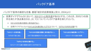 Confidential. CopYright © DataRobot, Inc. - All Rights Reserved
バックドア基準
バックドア基準の厳密な定義：書籍「統計的因果推論」(宮川, 2004)より
■ 因果ダイアグラムGにおいて、XからYへと有向道があるとする。このとき、次の2つの条
件を満たす頂点集合Sは、(X, Y)についてバックドア基準を満たすという。
◆ XからSの任意の要素に有向道がない
◆ 因果ダイアグラムGよりXから出る矢線を除いたグラフにおいて、 SがXとYを有向分離する
「XからYへの有向道」：
YがXの下流にある
「XからSの任意の要素に有向道がない」：
Xの下流の変数をモデルに加えてはいけない
「Xから出る矢線を除いたグラフ」：
XからYへ行ける裏口経路
「SがXとYを有向分離する」：
XからYへ行ける裏口経路の途中にSが存在する
 