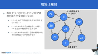 Confidential. CopYright © DataRobot, Inc. - All Rights Reserved
現実は複雑
■ 右図で(X, Y)に対してバックドア基
準を満たす交絡因子Zは?
◆ ヒント1: Xの下流のZをモデルに加えて
はいけない
◆ ヒント2：Xから出る矢線を除いた時に、
Yへ至る裏口経路が存在するか
◆ ヒント3：XからYへ行ける裏口経路の途
中に交絡因子Zが存在するか
X
Y
Z2
Z1
Z3
Z5
Z6
Z4
介入効果を推定
したい要因X
結果変数Y
 