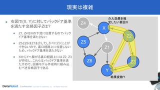 Confidential. CopYright © DataRobot, Inc. - All Rights Reserved
現実は複雑
■ 右図で(X, Y)に対してバックドア基準
を満たす交絡因子Zは?
◆ Z1, Z4はXの下流に位置するのでバック
ドア基準を満たさない
◆ Z5とZ6はZ1を介してしかYに行くことが
できないので、裏口経路上に位置しない
ため、バックドア基準を満たさない
◆ XからYへ繋がる裏口経路上には Z2, Z3
が存在し、これらはバックドア基準を満
たすので、回帰モデル作成時に組み込
むべき交絡因子である
X
Y
Z2
Z1
Z3
Z5
Z6
Z4
介入効果を推
定したい要因X
結果変数Y
 