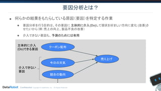Confidential. Copyright © DataRobot, Inc. - All Rights Reserved
要因分析とは？
■ 何らかの結果をもたらしている原因（要因）を特定する作業
◆ 要因分析を行う目的は、その要因に 主体的に介入(Do)して現状を好ましい方向に変化 (改善)さ
せたいから（例：売上の向上、製品不良の改善）
◆ 介入できない要因も、 予測のためには有用
売り上げ
クーポン配布
今日の天気
競合の動向
…
主体的に介入
(Do)できる要因
介入できない
要因
 