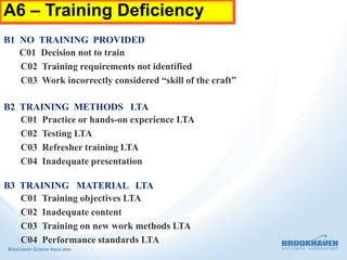 Causal Analysis Tree Training presentation | PPT
