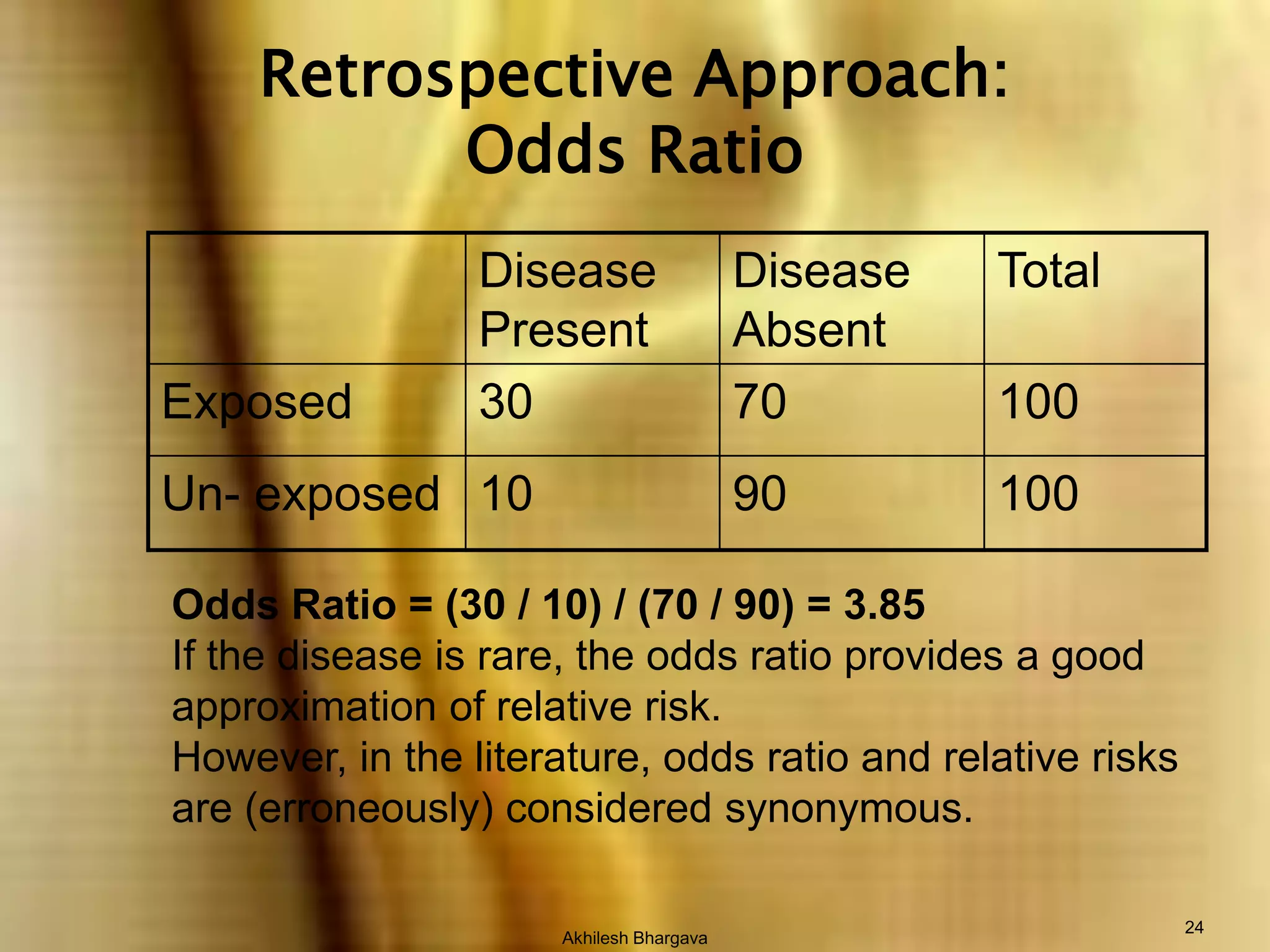 Akhilesh Bhargava24Retrospective Approach:Odds RatioOdds Ratio = (30 / 10) / (70 / 90) = 3.85If the disease is rare, the odds ratio provides a good approximation of relative risk.However, in the literature, odds ratio and relative risks are (erroneously) considered synonymous.