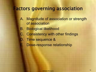 Akhilesh Bhargava10Factors governing associationMagnitude of association or strength       of associationB.	Biological likelihood C.	Consistency with other findingsD.	Time sequence &E.	Dose-response relationship