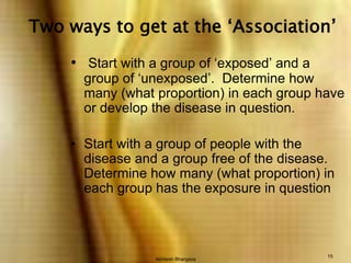Akhilesh Bhargava15 Two ways to get at the ‘Association’Start with a group of ‘exposed’ and a group of ‘unexposed’.  Determine how many (what proportion) in each group have or develop the disease in question.Start with a group of people with the disease and a group free of the disease.  Determine how many (what proportion) in each group has the exposure in question