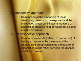 Akhilesh Bhargava16Prospective approach; Comparison of the proportion of those developing disease in the exposed and the unexposed group constitutes a measure of association (relative risk) between the disease and the exposure.Retrospective approach.Comparison of odds (related to proportion) of having exposure in the disease and the disease-free group constitutes a measure of association (odds ratio) between the disease and the exposure.