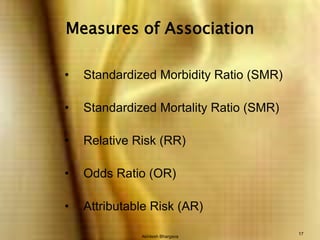 Akhilesh Bhargava17Measures of AssociationStandardized Morbidity Ratio (SMR)  Standardized Mortality Ratio (SMR)  Relative Risk (RR)  Odds Ratio (OR)  Attributable Risk (AR)