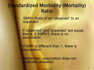 Akhilesh Bhargava18Standardized Morbidity (Mortality) RatioSMR= Ratio of an ‘observed’ to an ‘expected’If ‘observed’ and ‘expected’ are equal, that is, if SMR=1, there is no associationIf SMR is different than 1, there is associationRemember, association does not implicate causation
