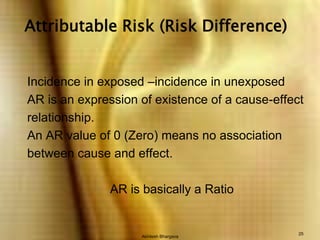 Akhilesh Bhargava25Attributable Risk (Risk Difference)Incidence in exposed –incidence in unexposed AR is an expression of existence of a cause-effectrelationship.An AR value of 0 (Zero) means no association between cause and effect.AR is basically a Ratio