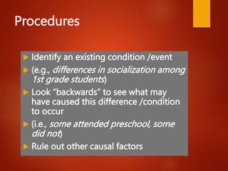 Procedures
 Identify an existing condition /event
 (e.g., differences in socialization among
1st grade students)
 Look “backwards” to see what may
have caused this difference /condition
to occur
 (i.e., some attended preschool, some
did not)
 Rule out other causal factors
 
