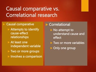 Causal comparative vs.
Correlational research
 Causal comparative
 Attempts to identify
cause-effect
relationships
 At least one
independent variable
 Two or more groups
 Involves a comparison
 Correlational
 No attempt to
understand cause and
effect
 Two or more variables
 Only one group
 