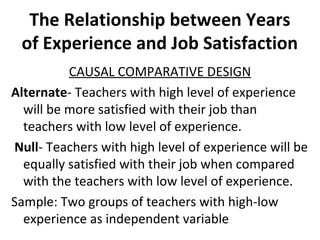 The Relationship between Years
of Experience and Job Satisfaction
CAUSAL COMPARATIVE DESIGN
Alternate- Teachers with high level of experience
will be more satisfied with their job than
teachers with low level of experience.
Null- Teachers with high level of experience will be
equally satisfied with their job when compared
with the teachers with low level of experience.
Sample: Two groups of teachers with high-low
experience as independent variable
 