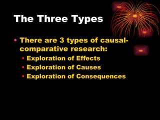 The Three Types
• There are 3 types of causal-
comparative research:
• Exploration of Effects
• Exploration of Causes
• Exploration of Consequences
 
