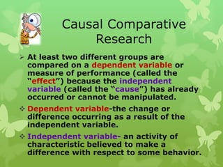 Causal Comparative
              Research
 At least two different groups are
  compared on a dependent variable or
  measure of performance (called the
  “effect”) because the independent
  variable (called the “cause”) has already
  occurred or cannot be manipulated.
 Dependent variable-the change or
  difference occurring as a result of the
  independent variable.
 Independent variable- an activity of
  characteristic believed to make a
  difference with respect to some behavior.
 