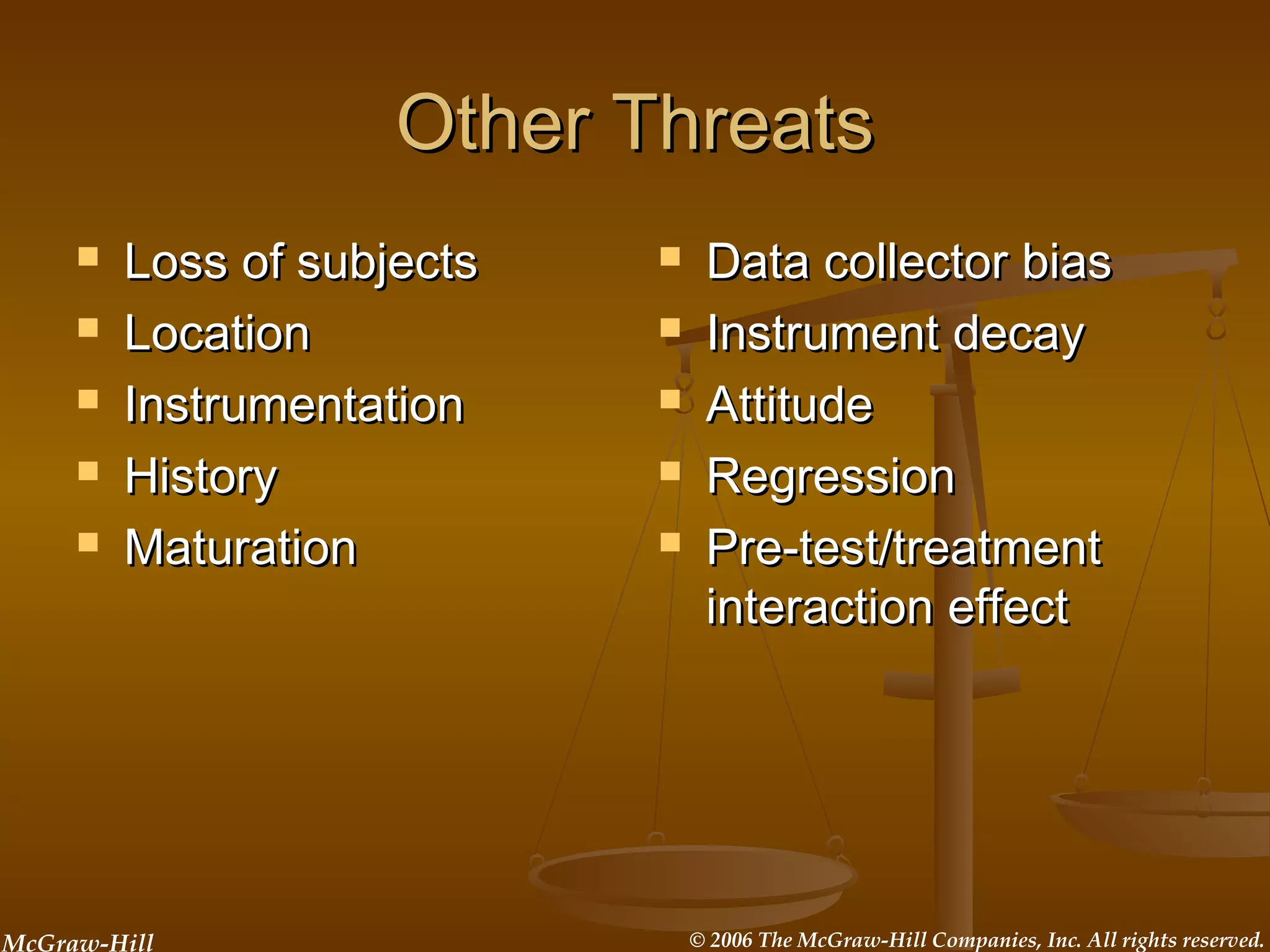 McGraw-Hill © 2006 The McGraw-Hill Companies, Inc. All rights reserved.
Other ThreatsOther Threats
 Loss of subjectsLoss of subjects
 LocationLocation
 InstrumentationInstrumentation
 HistoryHistory
 MaturationMaturation
 Data collector biasData collector bias
 Instrument decayInstrument decay
 AttitudeAttitude
 RegressionRegression
 Pre-test/treatmentPre-test/treatment
interaction effectinteraction effect
 