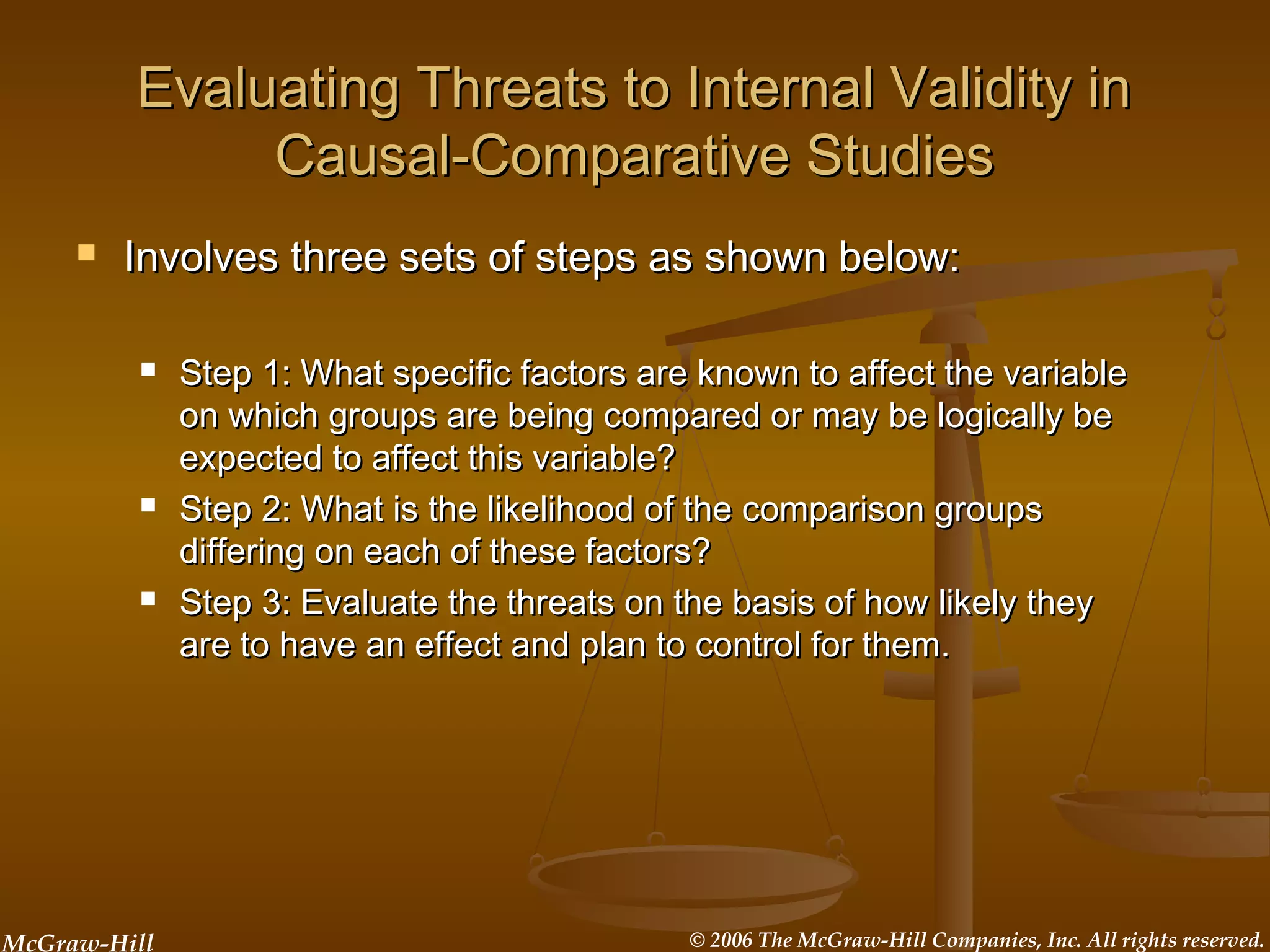 McGraw-Hill © 2006 The McGraw-Hill Companies, Inc. All rights reserved.
Evaluating Threats to Internal Validity inEvaluating Threats to Internal Validity in
Causal-Comparative StudiesCausal-Comparative Studies
 Involves three sets of steps as shown below:Involves three sets of steps as shown below:
 Step 1: What specific factors are known to affect the variableStep 1: What specific factors are known to affect the variable
on which groups are being compared or may be logically beon which groups are being compared or may be logically be
expected to affect this variable?expected to affect this variable?
 Step 2: What is the likelihood of the comparison groupsStep 2: What is the likelihood of the comparison groups
differing on each of these factors?differing on each of these factors?
 Step 3: Evaluate the threats on the basis of how likely theyStep 3: Evaluate the threats on the basis of how likely they
are to have an effect and plan to control for them.are to have an effect and plan to control for them.
 