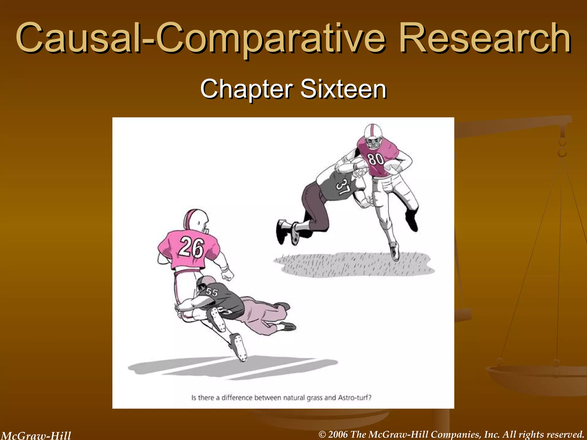 McGraw-Hill © 2006 The McGraw-Hill Companies, Inc. All rights reserved.
Causal-Comparative ResearchCausal-Comparative Research
Chapter SixteenChapter Sixteen
 