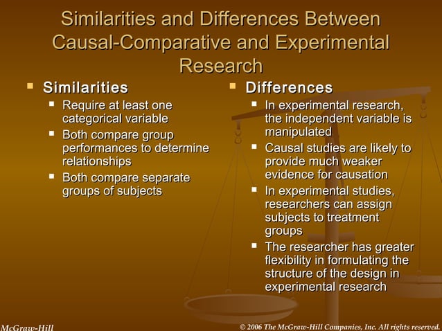 Causal comparative study | PPT