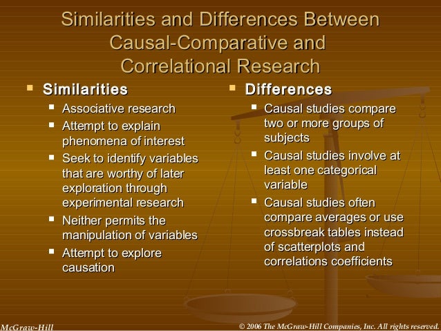 causal comparative study