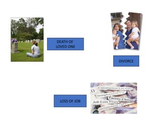 DEATH OF
LOVED ONE
DIVORCE
LOSS OF JOB
 