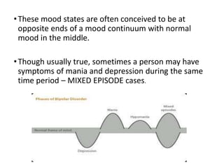 •These mood states are often conceived to be at
opposite ends of a mood continuum with normal
mood in the middle.
•Though usually true, sometimes a person may have
symptoms of mania and depression during the same
time period – MIXED EPISODE cases.
 