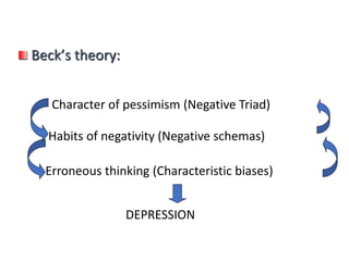 Beck’s theory:
Character of pessimism (Negative Triad)
Habits of negativity (Negative schemas)
Erroneous thinking (Characteristic biases)
DEPRESSION
 