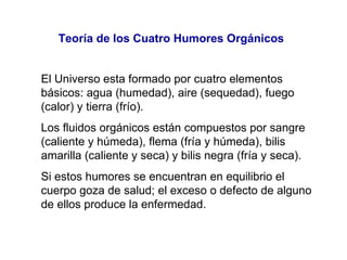 Teoría de los Cuatro Humores Orgánicos El Universo esta formado por cuatro elementos básicos: agua (humedad), aire (sequedad), fuego (calor) y tierra (frío). Los fluidos orgánicos están compuestos por sangre (caliente y húmeda), flema (fría y húmeda), bilis amarilla (caliente y seca) y bilis negra (fría y seca).  Si estos humores se encuentran en equilibrio el cuerpo goza de salud; el exceso o defecto de alguno de ellos produce la enfermedad.  