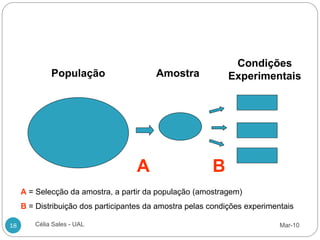 Condições
             População                    Amostra             Experimentais




                                    A                    B
     A = Selecção da amostra, a partir da população (amostragem)
     B = Distribuição dos participantes da amostra pelas condições experimentais

18      Célia Sales - UAL                                                   Mar-10
 