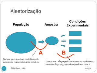 Aleatorização
                                                                    Condições
          População                         Amostra                Experimentais




                                        A                    B
Garante que a amostra é estatisticamente
equivalente (representativa) da população   Garante que cada grupo é estatisticamente equivalente
                                            à amostra, logo, os grupos são equivalentes entre si
20      Célia Sales - UAL                                                              Mar-10
 