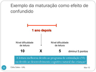 Exemplo da maturação como efeito de
     confundido


                          1 ano depois


           Nível dificuldade            Nível dificuldade
              de leitura                   de leitura

                10             X               5        diminui 5 pontos

           A leitura melhorou devido ao programa de estimulação (VI)
          ou devido ao desenvolvimento cognitivo natural das crianças?
36   Célia Sales - UAL                                              Mar-10
 