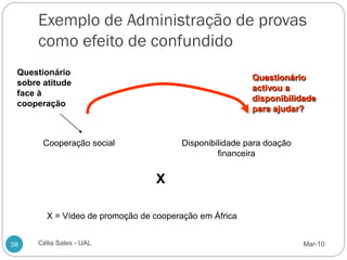 Exemplo de Administração de provas
      como efeito de confundido
 Questionário
                                                        Questionário
 sobre atitude
                                                        activou a
 face à
                                                        disponibilidade
 cooperação
                                                        para ajudar?


       Cooperação social               Disponibilidade para doação
                                                financeira


                                 X

        X = Vídeo de promoção de cooperação em África


38    Célia Sales - UAL                                              Mar-10
 