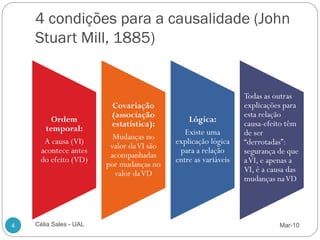 4 condições para a causalidade (John
    Stuart Mill, 1885)


                                                                Todas as outras
                          Covariação                            explicações para
                         (associação                            esta relação
        Ordem                                  Lógica:          causa-efeito têm
                         estatística):
      temporal:                               Existe uma        de ser
                          Mudanças no
      A causa (VI)                         explicação lógica    “derrotadas”:
                         valor da VI são
     acontece antes                         para a relação      segurança de que
                         acompanhadas
     do efeito (VD)                        entre as variáveis   a VI, e apenas a
                        por mudanças no
                          valor da VD                           VI, é a causa das
                                                                mudanças na VD




4   Célia Sales - UAL                                                      Mar-10
 