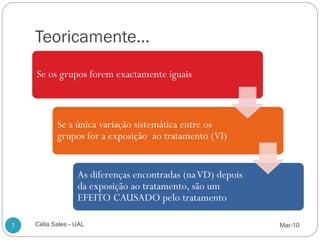 Teoricamente…
    Se os grupos forem exactamente iguais



           Se a única variação sistemática entre os
           grupos for a exposição ao tratamento (VI)


                  As diferenças encontradas (na VD) depois
                  da exposição ao tratamento, são um
                  EFEITO CAUSADO pelo tratamento

7   Célia Sales - UAL                                        Mar-10
 