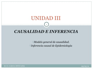 UNIDAD III
                                         1


            CAUSALIDAD E INFERENCIA

                              Modelo  general de causalidad.
                            Inferencia causal de Epidemiología




M.C.E. GARCIA ORTIZ LIDIA                                         09/09/12
 